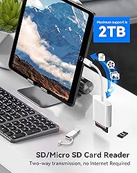 SD Card Reader for iPhone iPad, Dual Connector