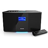 Aiwa Wireless Speaker - Unleash Powerful Sound and Versatile Connectivity - Experience Bluetooth Freedom, FM Radio, Clock, 20W RMS, LCD Display, and Alarm Clock Functionality