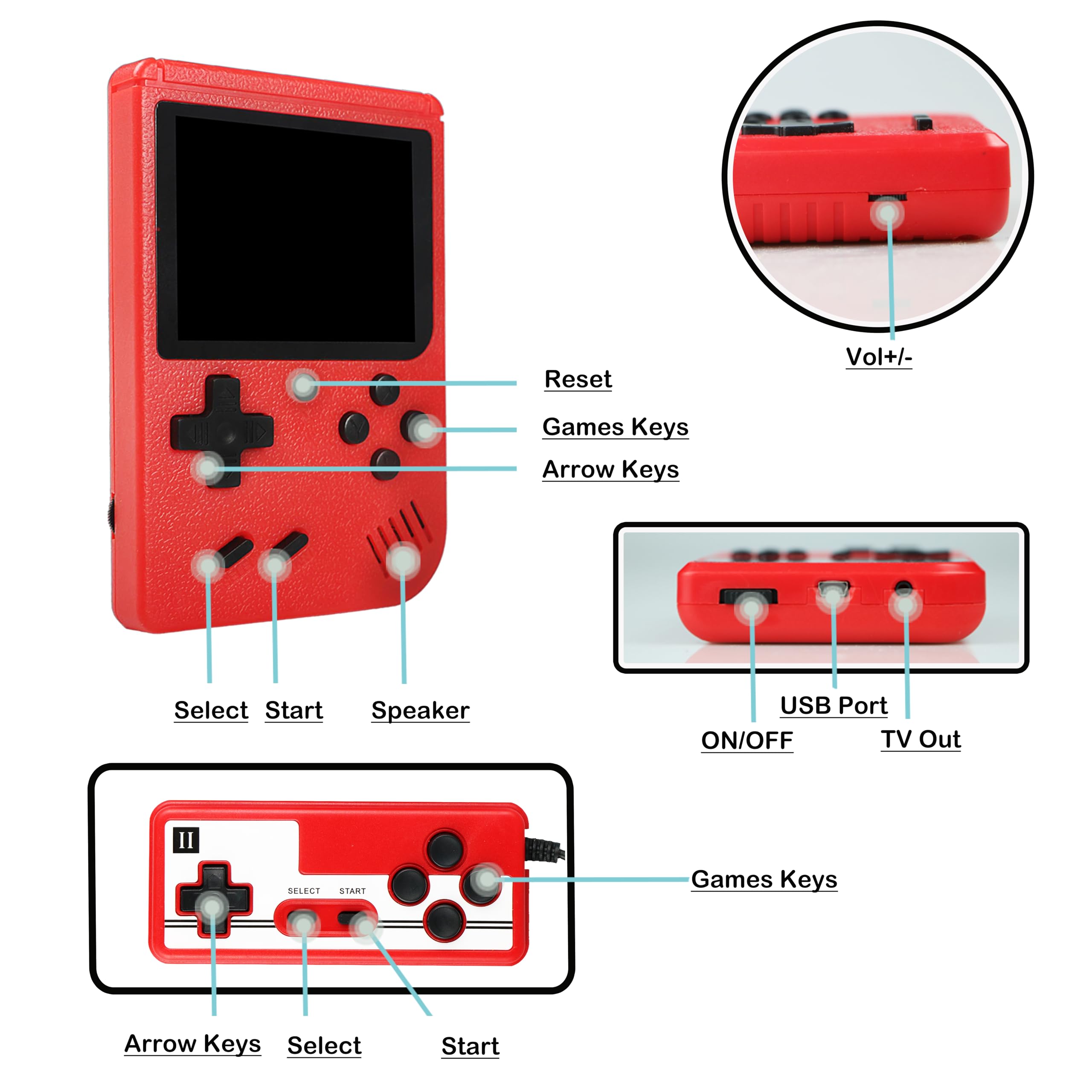 Retro Handheld Game, Portable Gaming System with 500 Classic Games,3.0