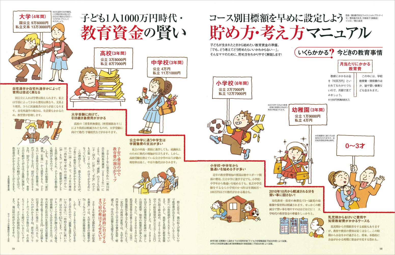 赤ちゃんができたら考えるお金の本 2020年版 ベネッセ ムック たまひよブックス ベネッセコーポレーション 本 通販 Amazon
