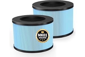 LAMBUY MK01 MK06 Air Filter Replacement for AROEVE MK01 MK06, FreAire HAP601, ToLife TZ-K1, Kloudi DH-JH01 Air Purifier Filter, 2 Pack, Blue (Blue)