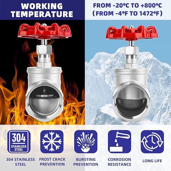 2-1/2″ NPT STAINLESS STEEL B-TYPE GLOBE VALVE, ACCURATELY ADJUST FLOW RATE HEAVY DUTY THREADED MANUAL ROTARY SLUICE SHUT-OFF VALVE FOR WATER, OIL, GAS, INDUSTRIAL PIPING, HVAC SYSTEMS (2-1/2″, DN65)