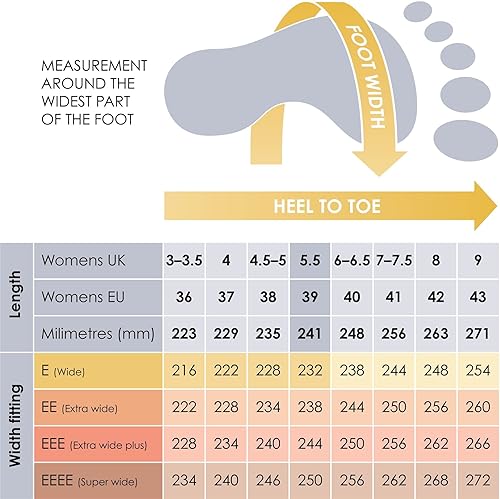 eee width shoes