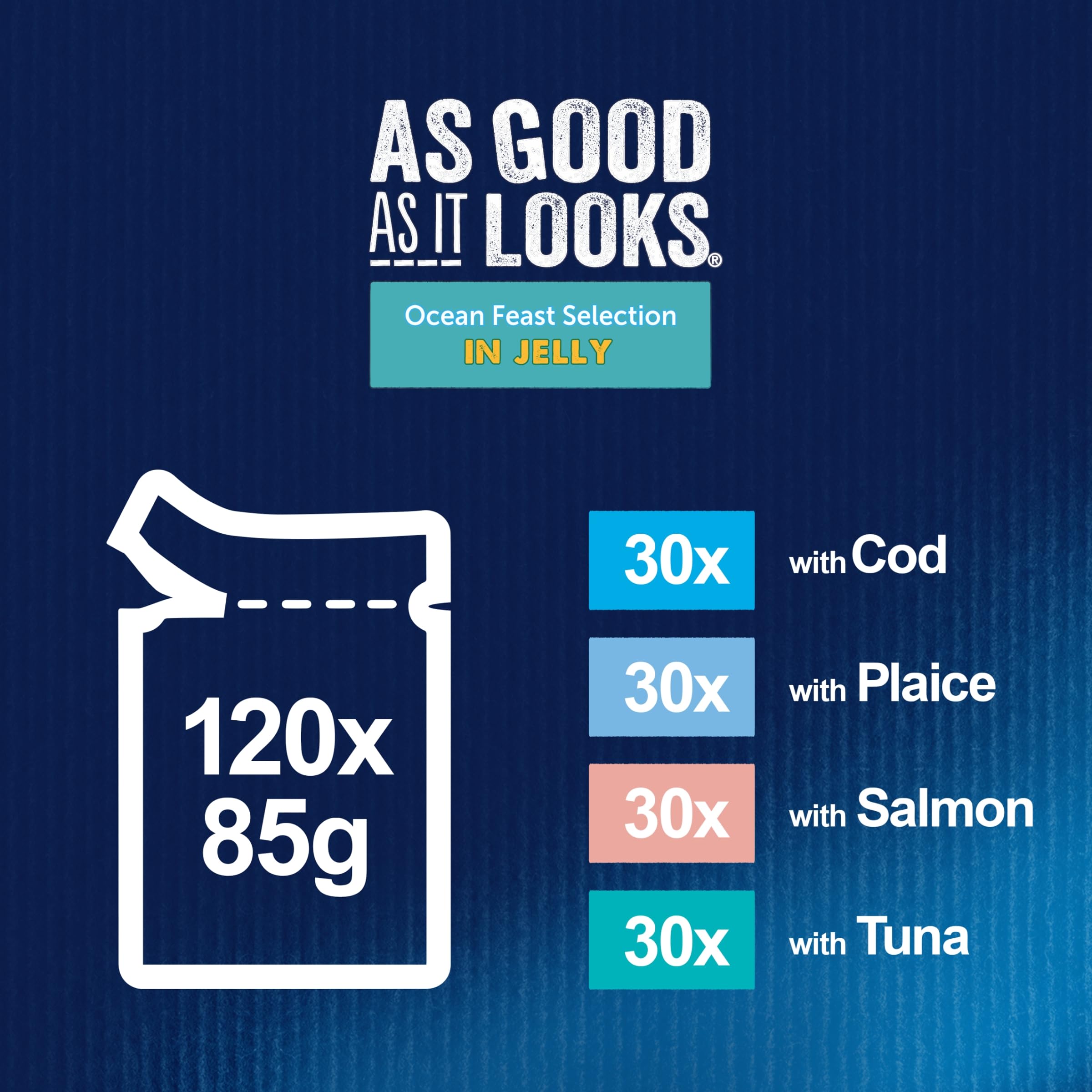 FELIX As Good As it Looks Ocean Feasts Wet Cat Food 120x85g
