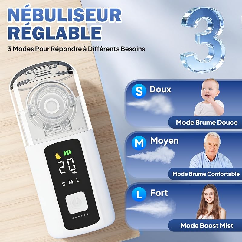 Nebulisateur Silencieux pour Adulte et Enfant,Inhalateur 1200mah USB-C,Nebulisateur Bebe Protection à Sec Autonettoyant,Aerosol Bebe LED Nébuliseur Portable avec 2 Masques et Embout Buccal — photo 3 sur 7