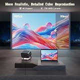 VOPLLS Smart 4K Projector with Netflix Built‑In 1080P 700 ANSI 60Hz view 5