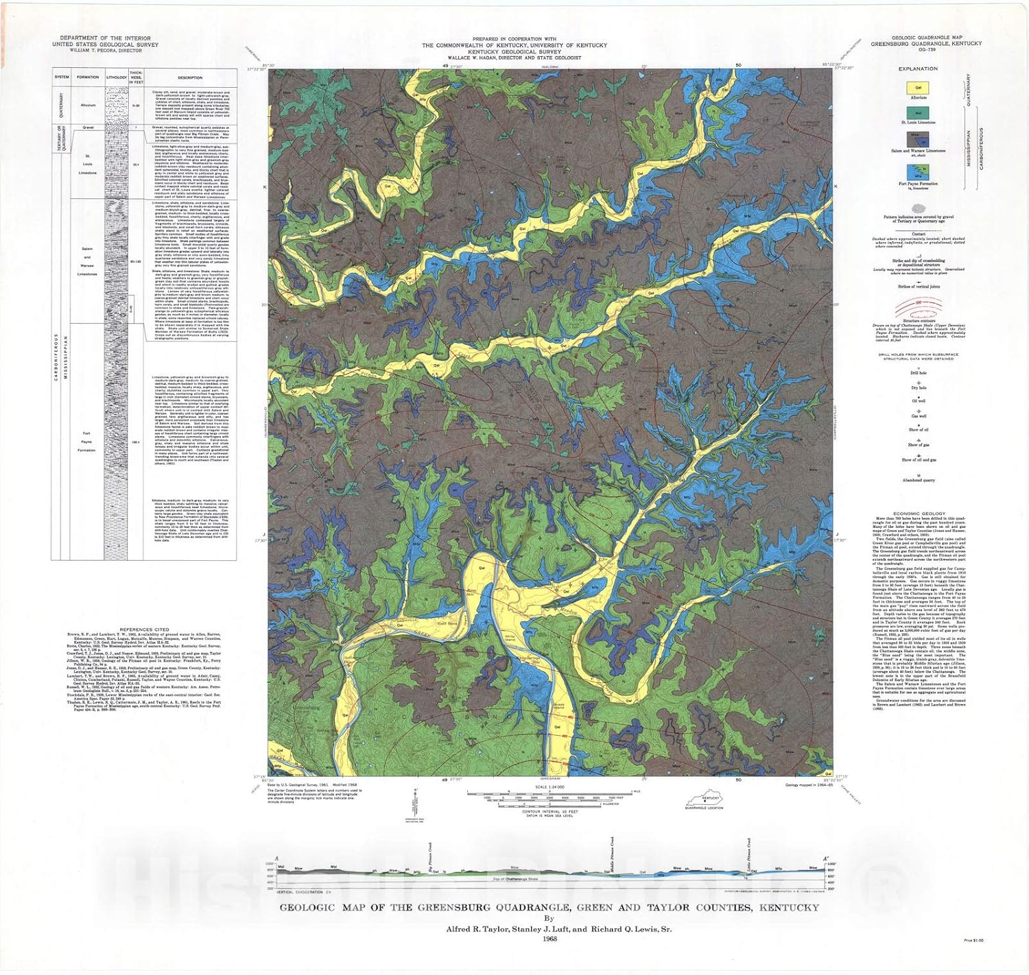 Historic Pictoric Map Geologic map of The Greensburg