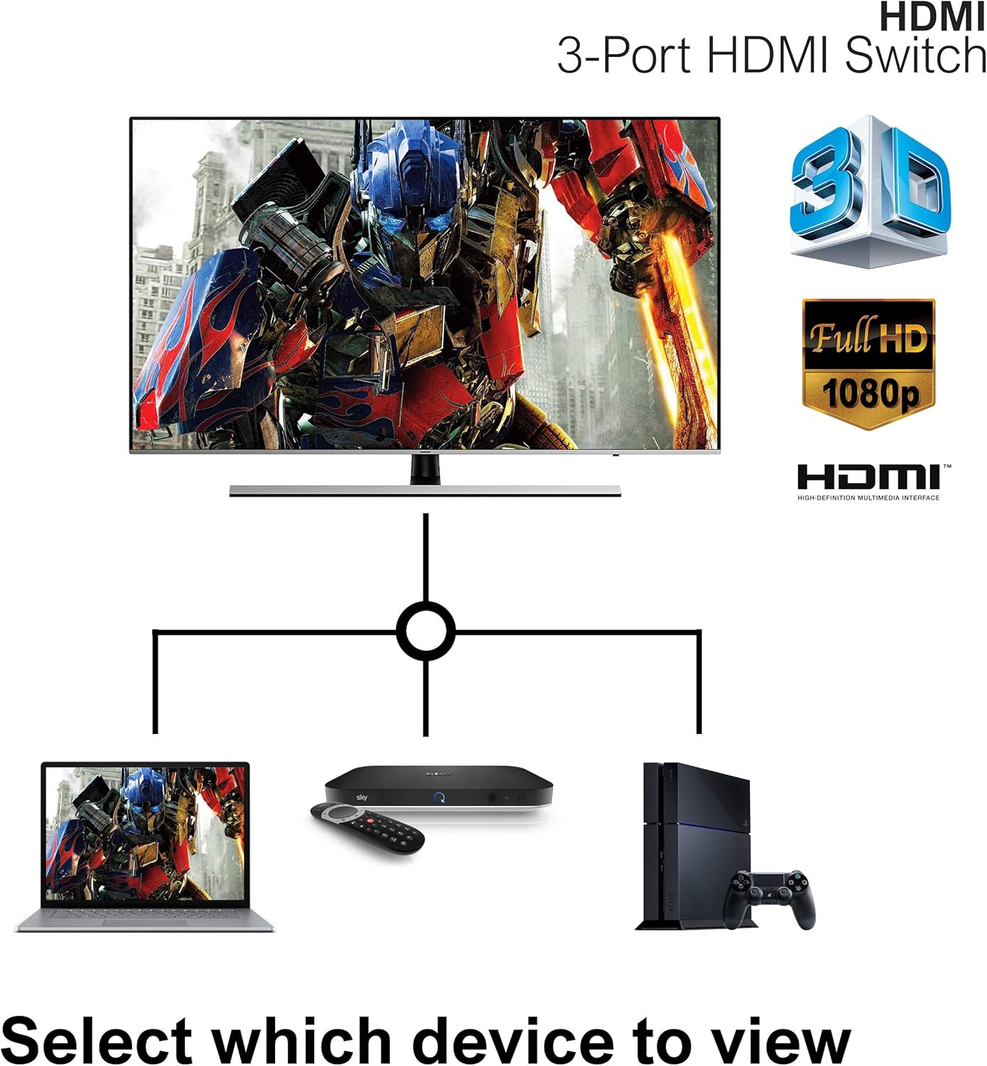 HDMI Switcher 3-Port Hub, Black - Image 5