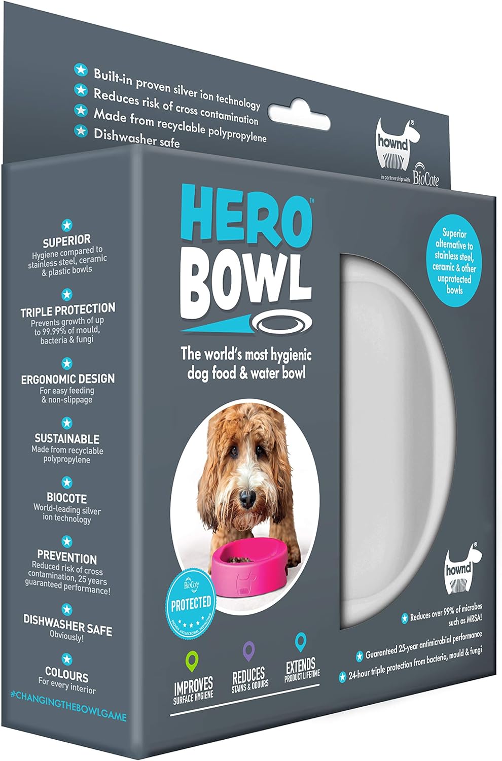 antimicrobial dog water bowl