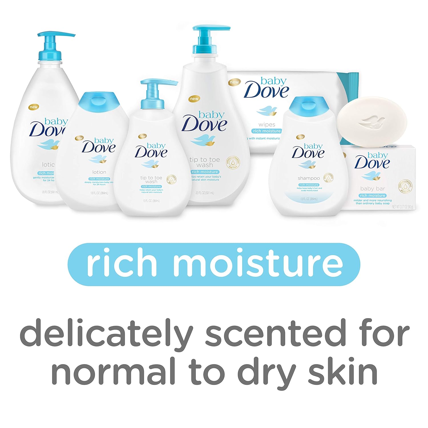 Baby Dove Rich Moisture Lotion, 20 Ounce: Beauty
