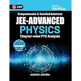 Physics Galaxy 2024: JEE Advanced - Physics - Chapter wise PYQ Analysis by Ashish Arora