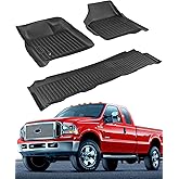 All-Weather Floor Mats for Ford F-250/F-350/F-450 1999-2007 (Only for Crew Cab) Super Duty - Heavy-Duty Rubber Front & Rear Row, Non-Slip Design - Not for 2nd Row Captain Seats with Center Console