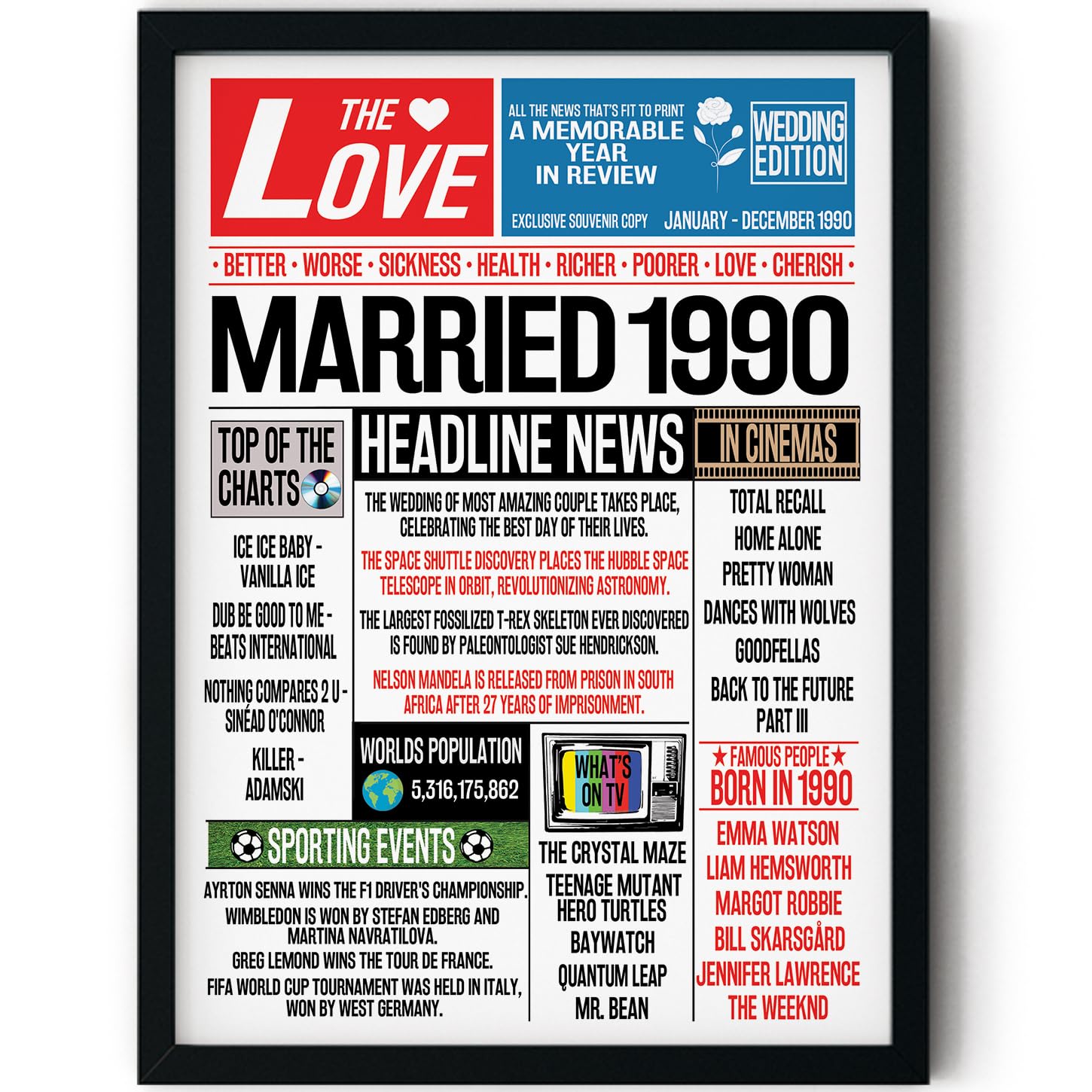 Stuff4 36th Anniversary Poster Framed - Married In 1990 Newspaper - Happy 36th Wedding Anniversary for Men Women Vintage Gifts Retro Back In 1990, 8x10 Inch Anniversaries Posters