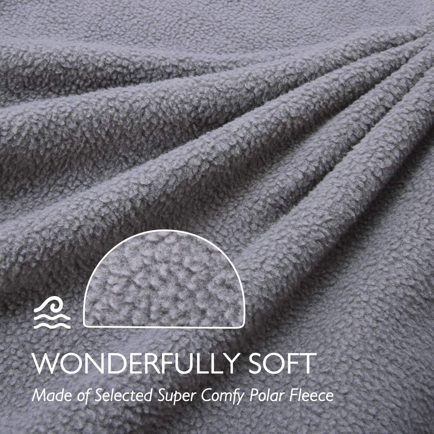 MaxKare Electric Heated Blanket Full Size 77'' x 84'' Heated Throw for Whole Body Warming & Extra Large Size, 4 Heating Levels and 10H Auto-Off with Overheating Protection - Grey: Home & Kitchen
