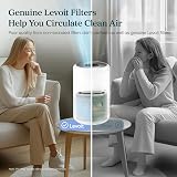 Levoit Core 300 Replacement Filter 3-in-1 Core 300-RF True HEPA Activated Carbon view 3