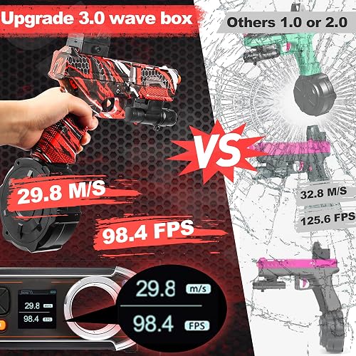 JM-X2 Gel Ball Blaster Pistol with Drum, Manual & Automatic Dual