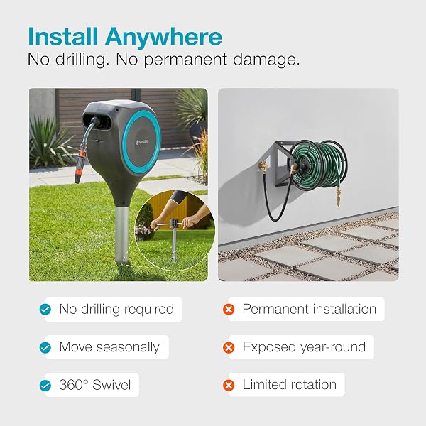 GARDENA AUTOMATIC RETRACTABLE GARDEN HOSE REEL – 66 FEET – 360 DEGREE SWIVEL OUTDOOR HOSE REEL WITH METAL SPIKE BASE – AUTO RETRACT – UV RESISTANT HOUSING – EASY INSTALL NO TOOLS REQUIRED – 18614