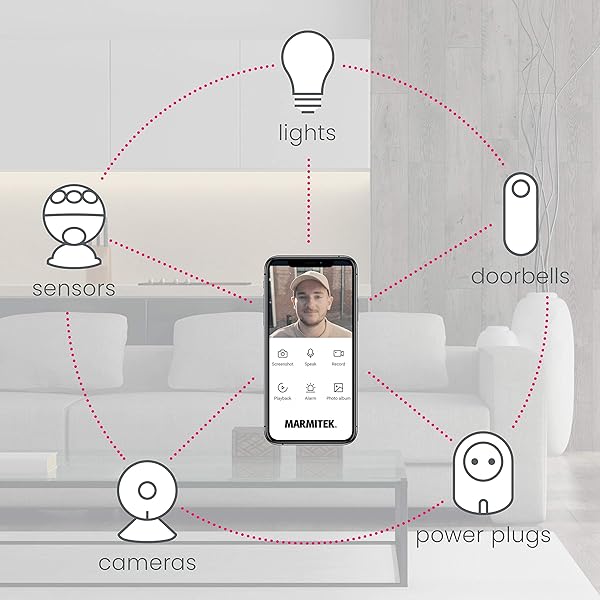 Marmitek Smart me  Power SE  IEC type F  Wi Fi power plug  15 A  3450 W  enchufe  onoff manual y automticamente con la aplicacin  Compatible con Amazon Alexa y Google Assistant