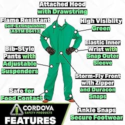 Apex FR .45 MM Green PVC/Nylon Scrim/PVC, 2-Piece