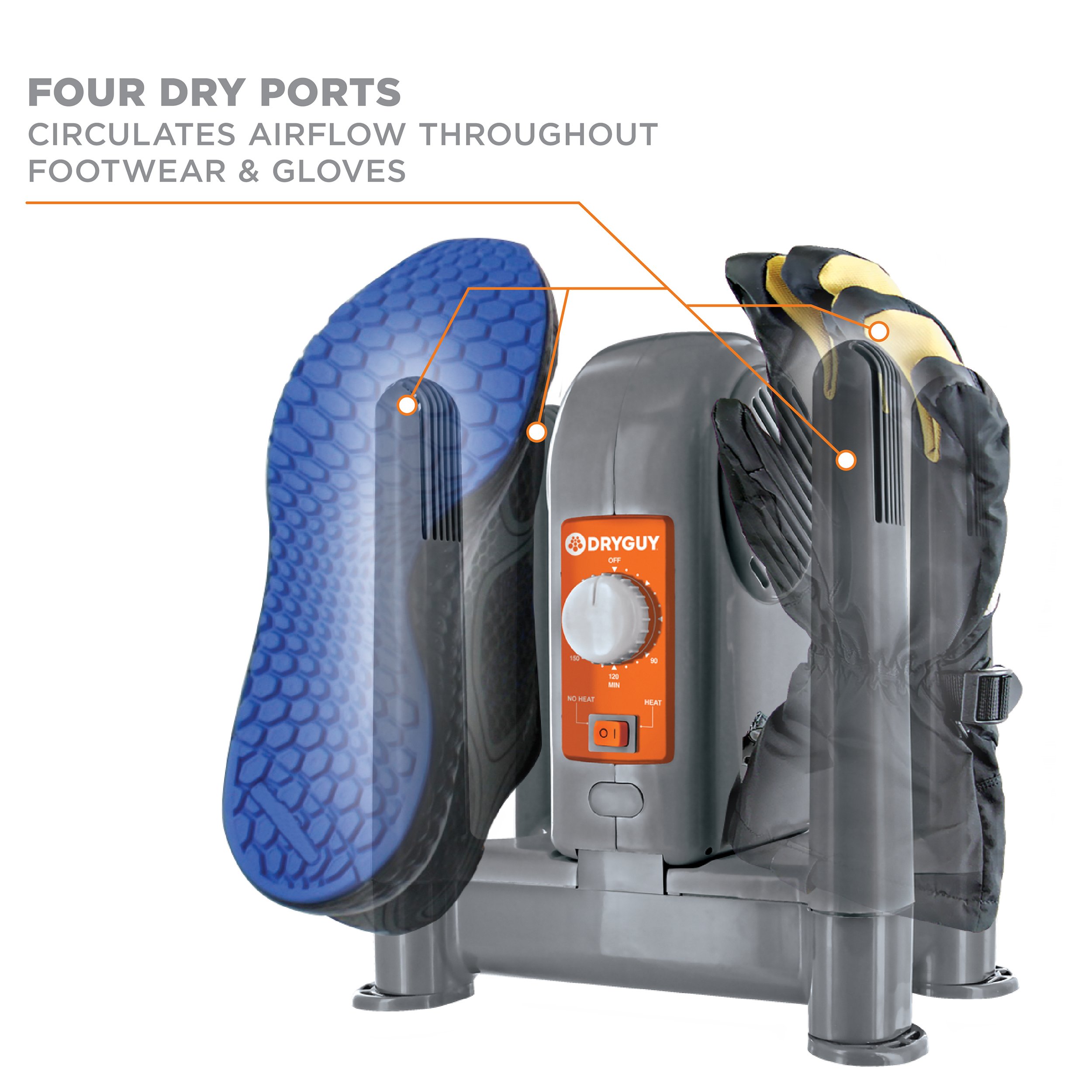 DryGuy DX Forced Air Boot Dryer and Garment Dryer 707568733066 eBay
