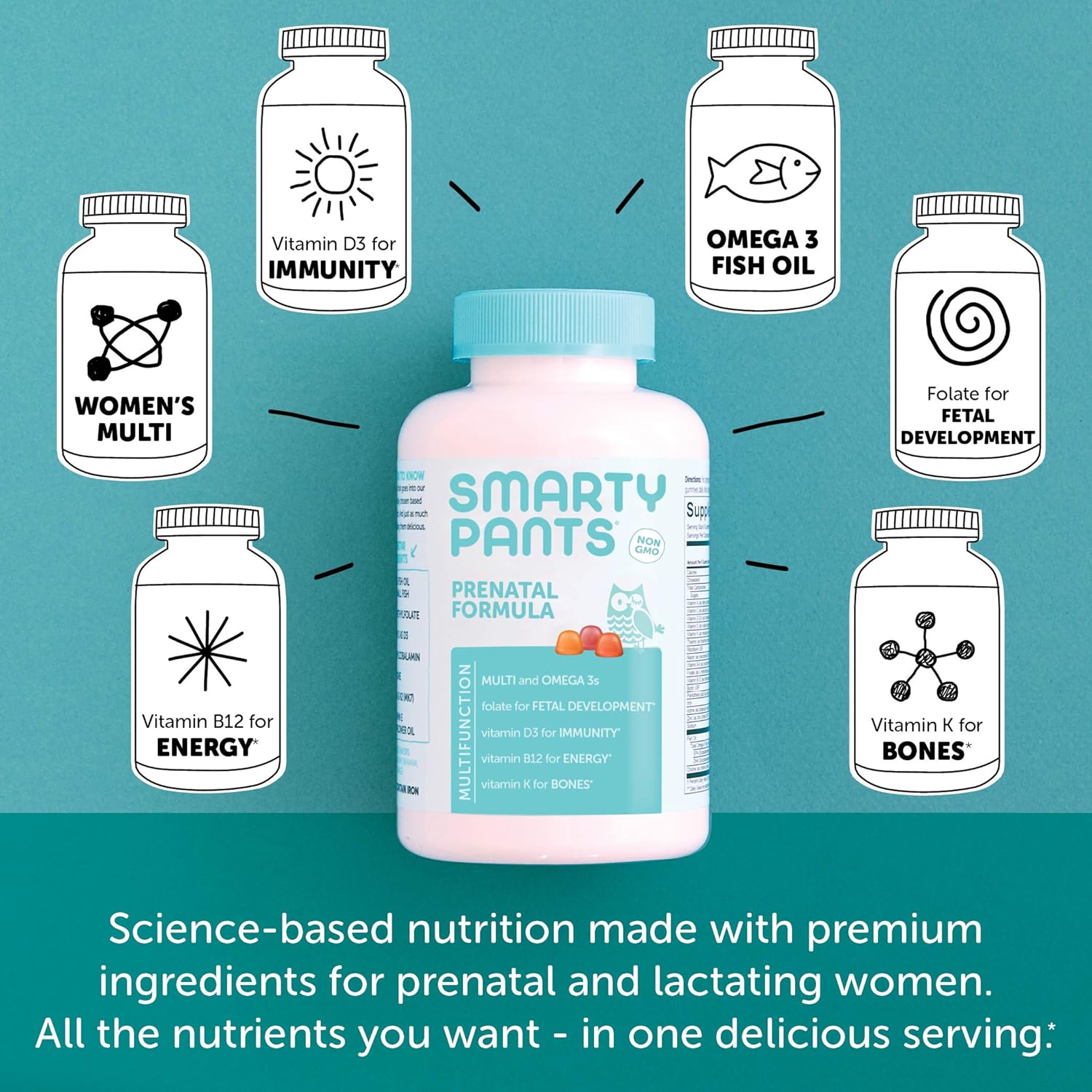 SmartyPants Prenatal Formula Daily Gummy Multivitamin: Vitamin C, D3, & Zinc for Immunity, Gluten Free, Folate, Omega 3 Fish Oil (DHA/EPA), 120 Count (30 Day Supply): Health & Personal Care