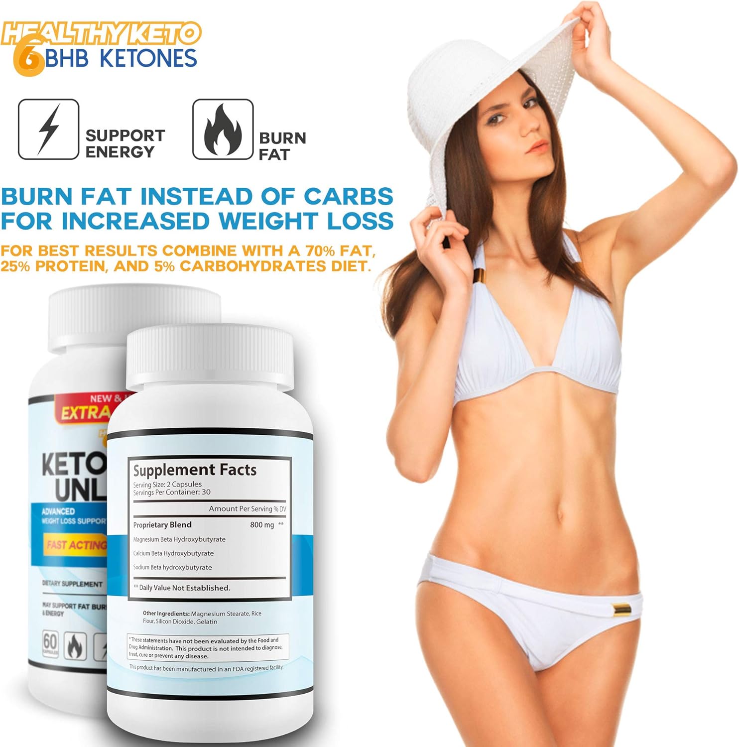 Keto Select Unlimited 101 - Lose More Weight Burn More Fat - Extra Strength BHB Keto Booster - Fast Acting BHB Ketosis Accelerator - Feel The Keto Unlimited Potential with Keto 101 Master Weight Loss: Health & Personal Care