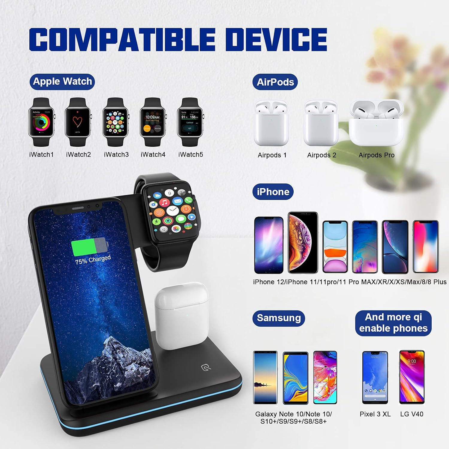 Wireless Charger, 3 in 1 Qi-Certified 15W Fast Charging Station for Apple iWatch Series 6/5/4/3/2/1,AirPods,Wireless Charging Stand for iPhone 12/11 Series/XS MAX/XR/XS/X/8/8 Plus/Samsung