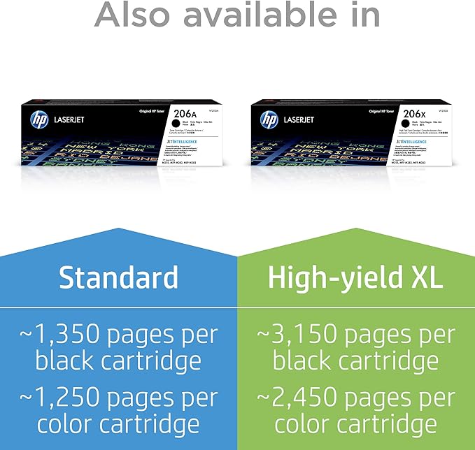 hp206a cartridges