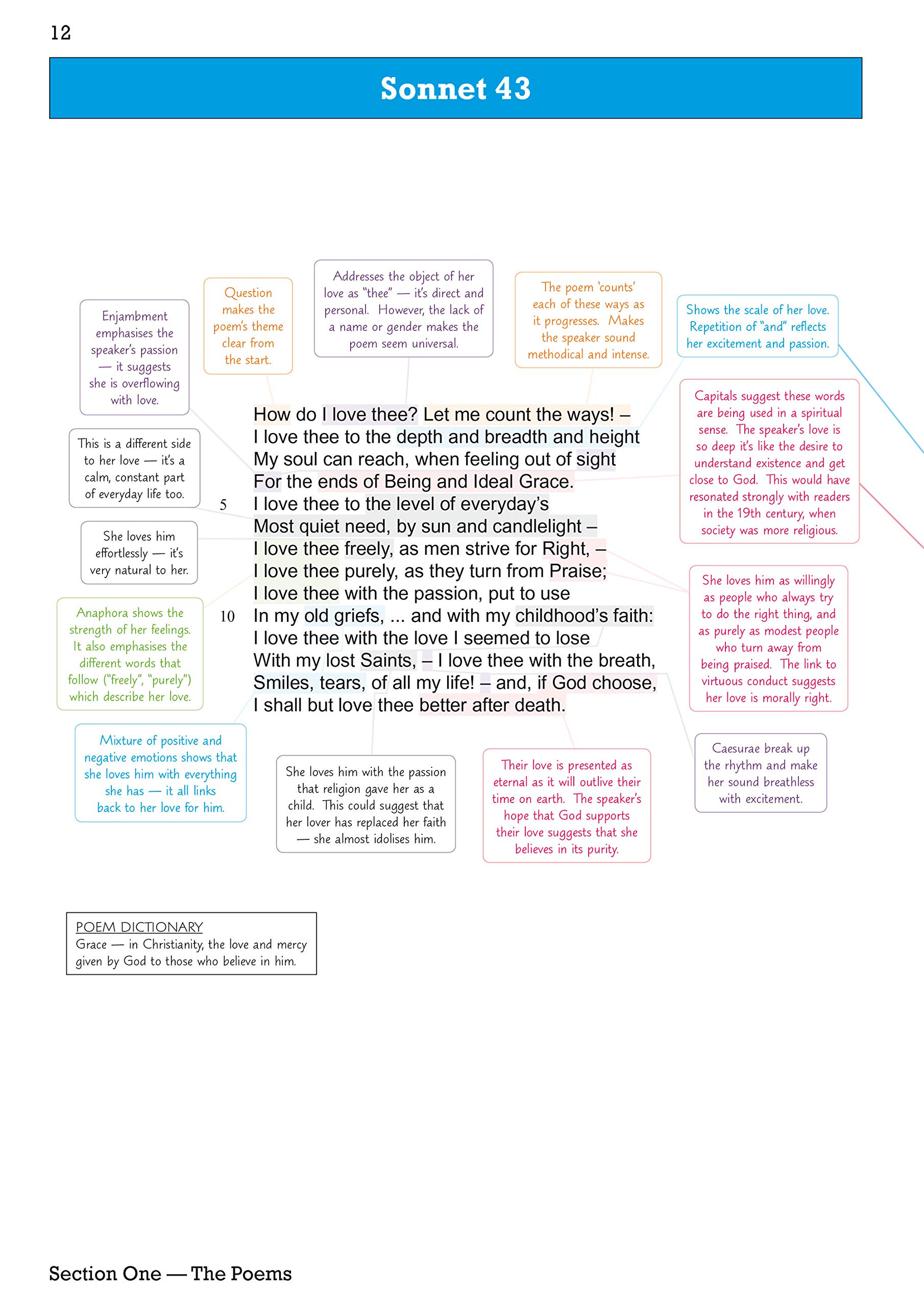 Gcse English Edex Poetry Relationship Amazon Com Books