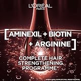 L'Oreal Paris Elvive Full Resist Anti Hair-Fall Shampoo Conditioner Serum Set view 2