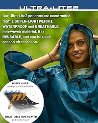 FROGG TOGGS Ultra-Lite2 Reusable Waterproof