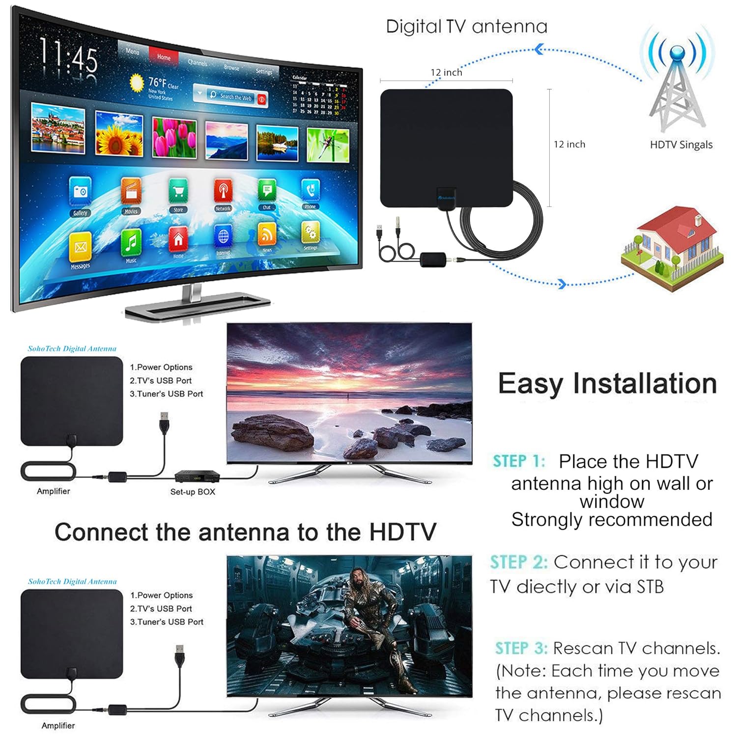 clear tv antenna mile range