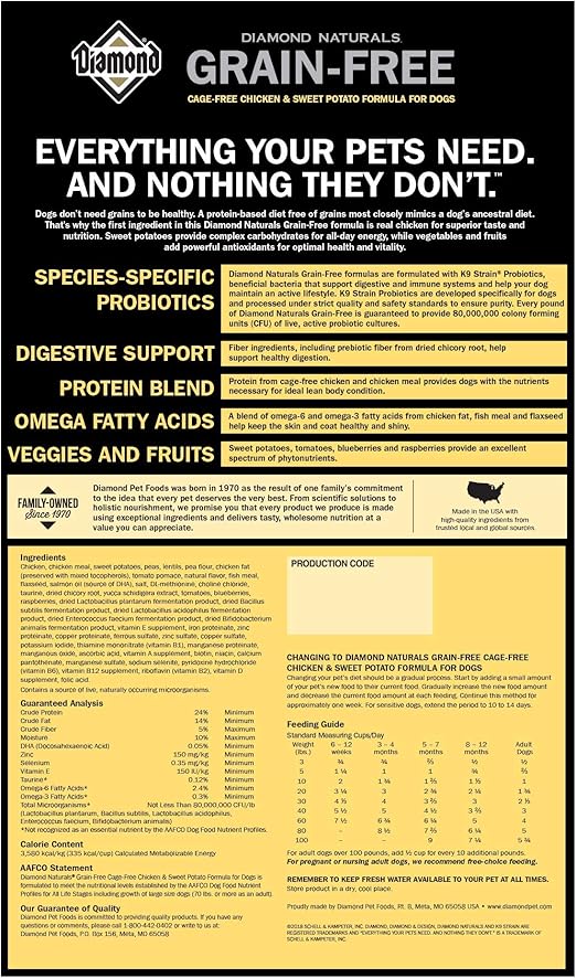 diamond naturals grain free chicken and sweet potato