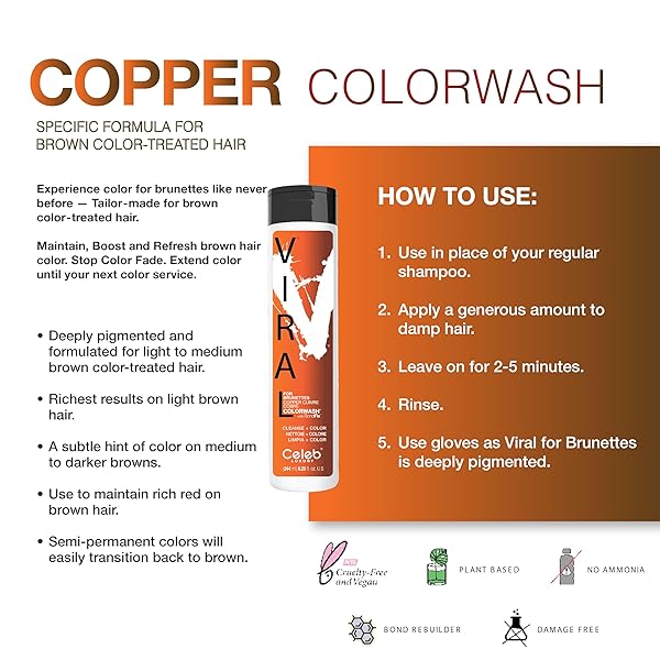 CELEB LUXURY COPPER HAIR COLOR DEPOSITING COLORWASH SHAMPOO FOR BRUNETTES, MAINTAINS & REFRESHES AUBURN HAIR COLOR