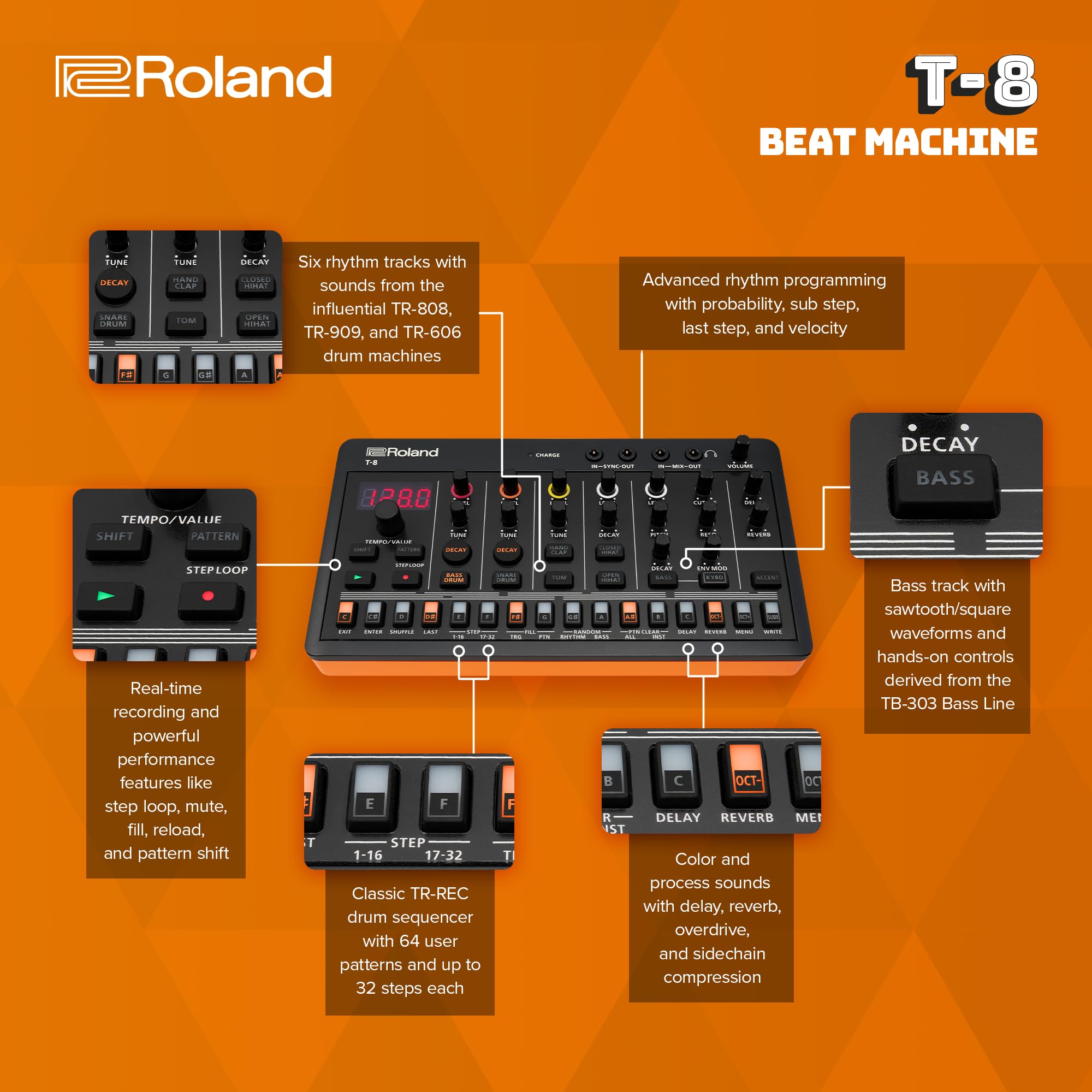 Mua Roland AIRA Compact T-8 BEAT MACHINE | Ultra-Portable Rhythm and ...