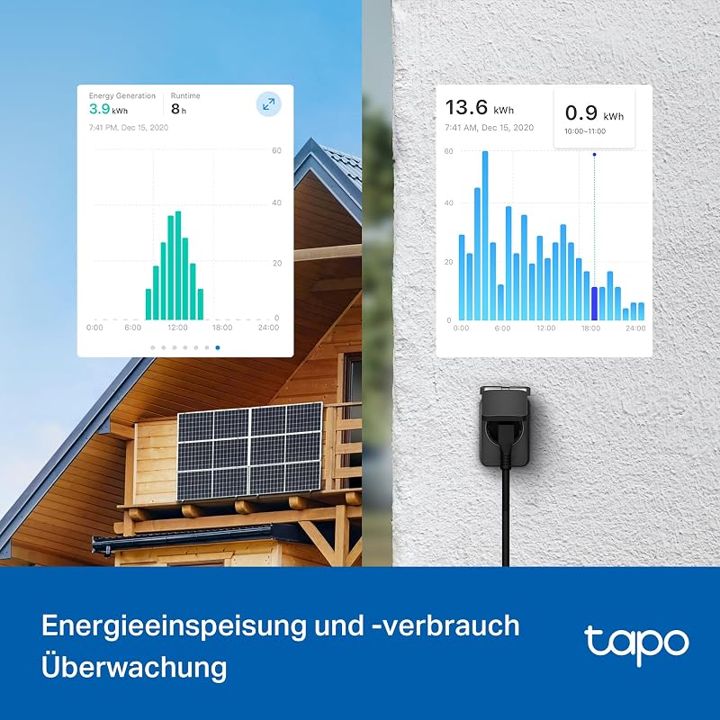 P410M WLAN Outdoor Steckdose, Smart Home Plug mit Stromzähler, IP54, funktioniert mit Alexa, Google Assistant, Siri, SmartThings & Matter, Fernsteuerung, Zeitplan, 2,4 GHz, 3680W/16A