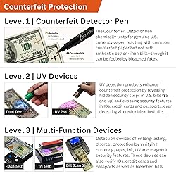 Dri Mark Dual Test Counterfeit Money Detector