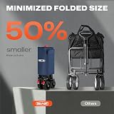 Overmont Festival Trolley on Wheels Heavy Duty Folding Wagon 330lbs Blue view 3