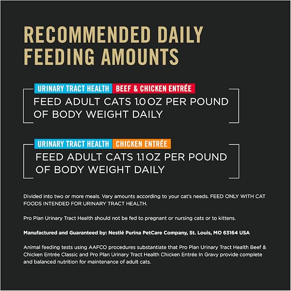 PURINA PRO PLAN URINARY TRACT WET CAT FOOD VARIETY PACK URINARY TRACT HEALTH BEEF AND CHICKEN ENTREES – (PACK OF 12) 5.5 OZ. CANS