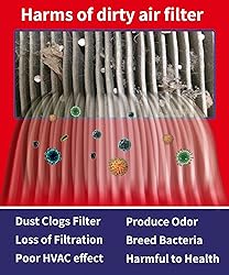 OIFILLIO Engine Cabin Air Filter for Ford F150