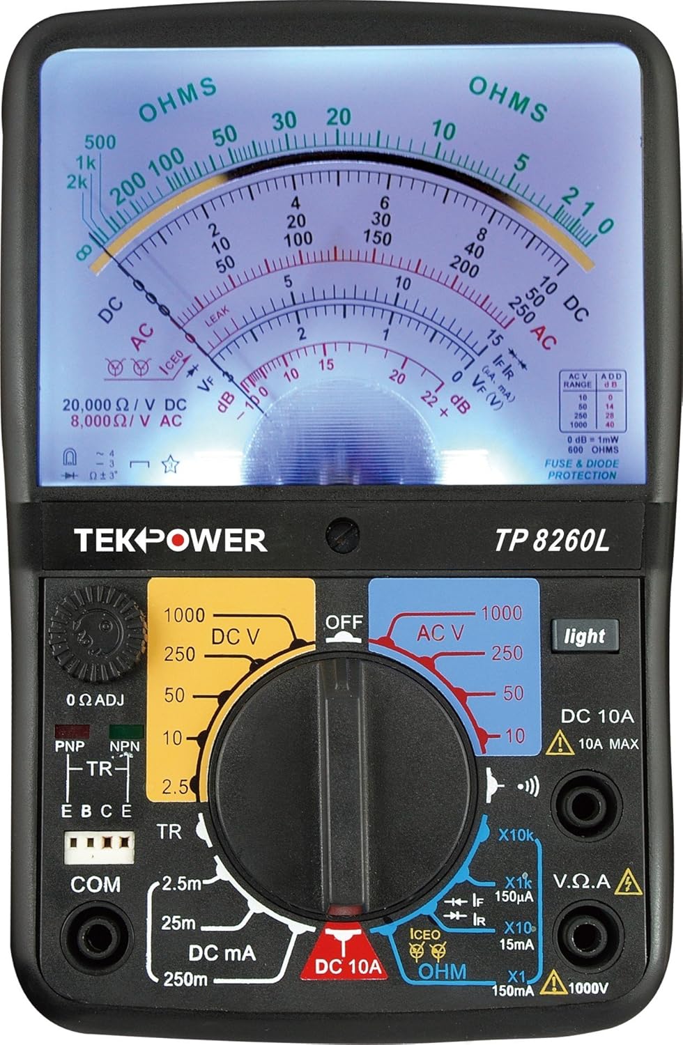 Confused About Best Analog Multimeter 2024 ? Top 10 Reviews