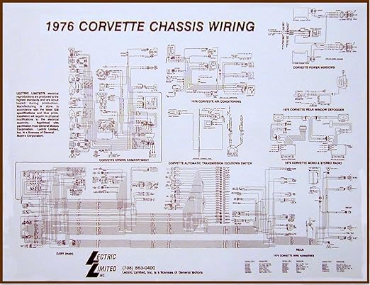 1976 Corvette Engine Compartment Diagram - Fuse & Wiring Diagram