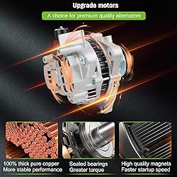 SCITOO Alternator 11176N Fits for Honda for