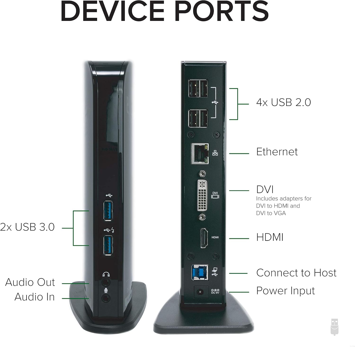 Plugable USB 3.0 Universal Laptop Docking Station Dual Monitor for Windows (Dual Video: HDMI and DVI/VGA/HDMI, Gigabit Ethernet, Audio, 6 USB Ports): Computers & Accessories