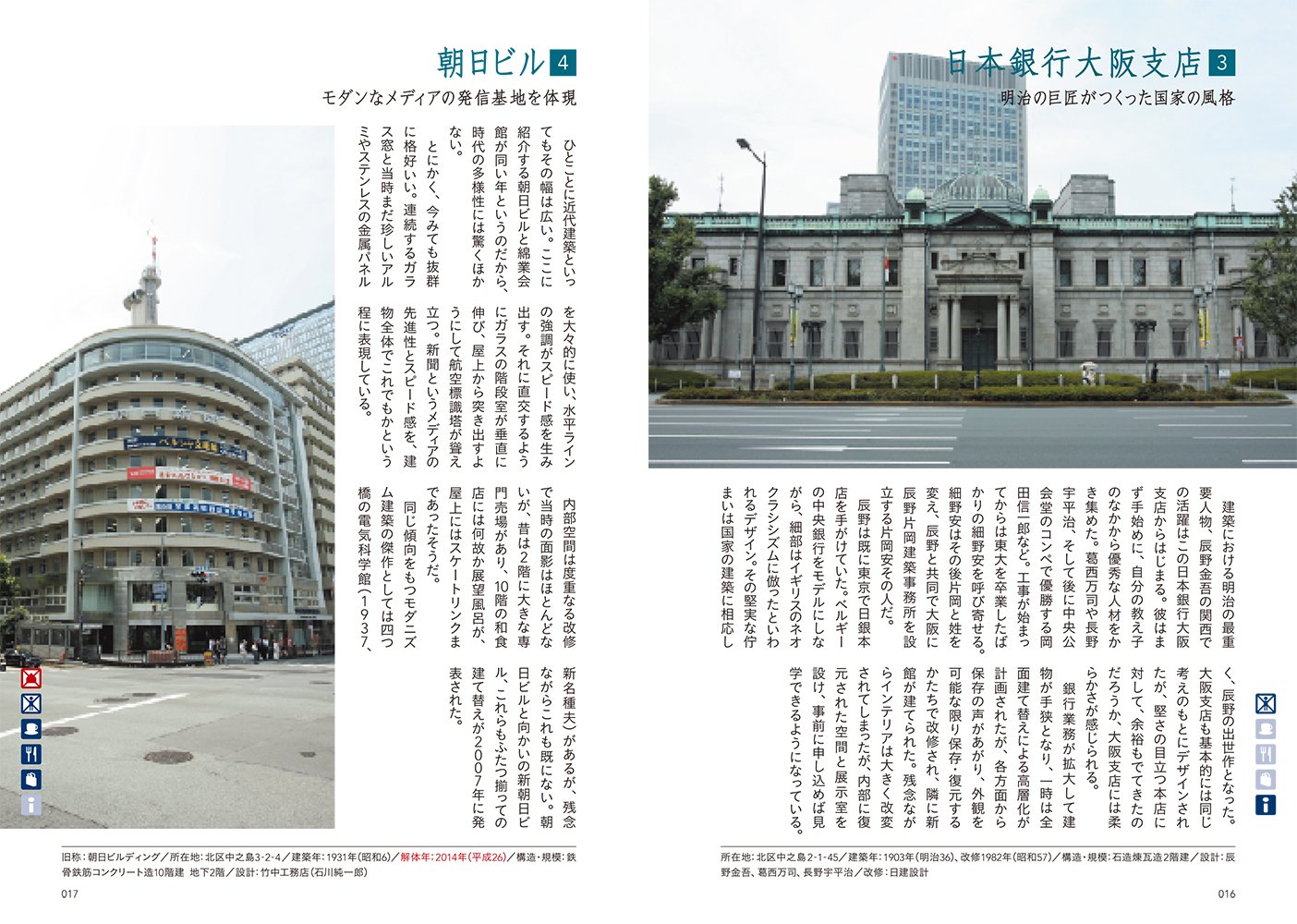 新装版 大大阪モダン建築 輝きの原点 大阪モダンストリートを歩く Amazon Com Books