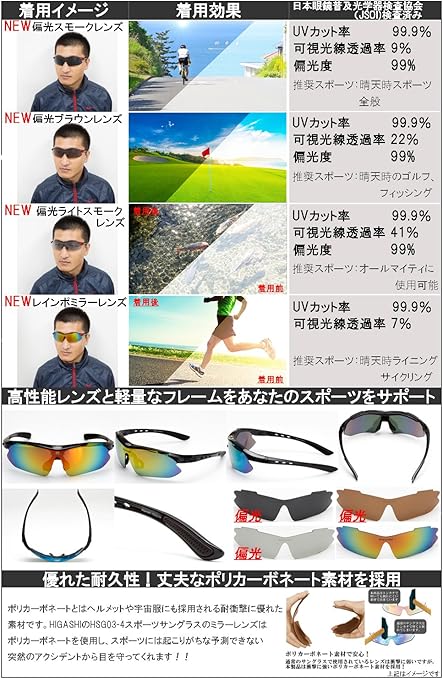 Amazon Higashi 高性能 偏光レンズ 3枚 レインボーミラーレンズ 1枚 スポーツサングラス 超軽量 Uv カット 99 レンズ 簡単交換 国内認定機関検査済 8カラー ユニセックス ゴルフ サイクリング ランニング 1年保証 Hsg03 4ブラック Higashi スポーツサングラス