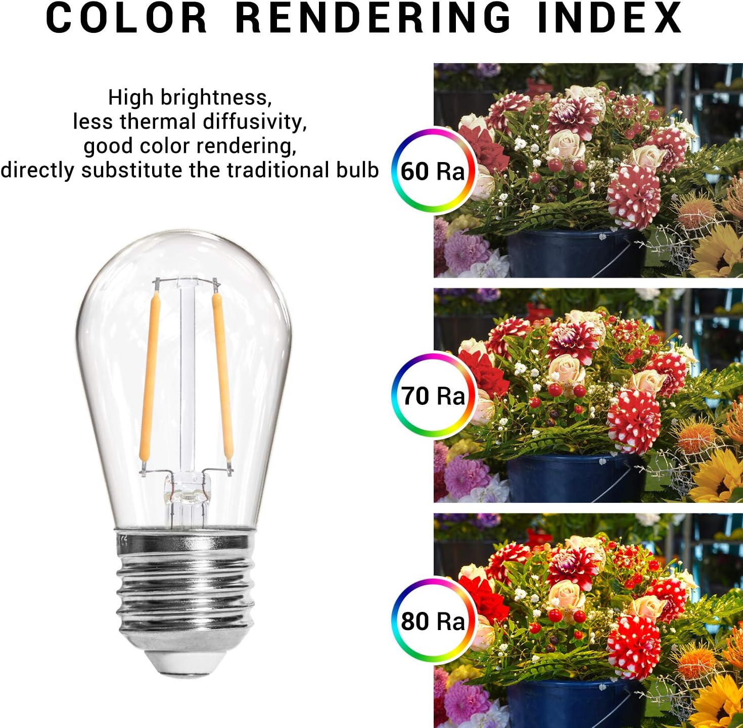 128ft Outdoor Led Garden String Lights Oxyled Ip65 Waterproof 40 Led Bulb String Indoor Outdoor Patio Lights 40x1w E27 Led Bulbs 2500k Lights For Home Garden Terrace Party Christmas Wedding Warmwhite