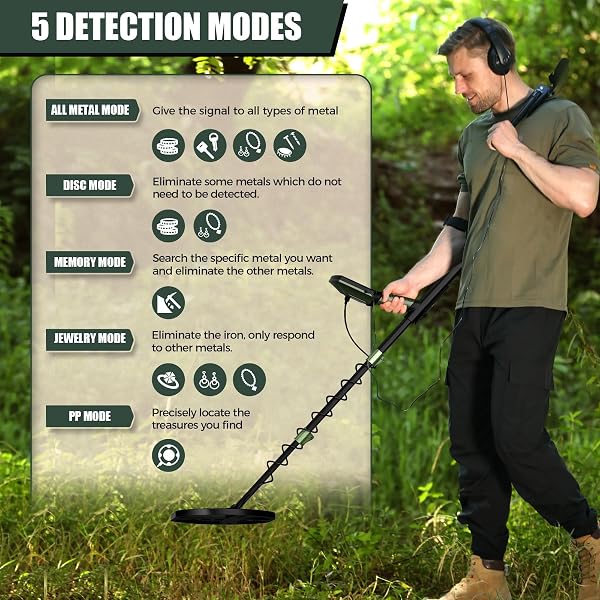GBNRYG PROFESSIONAL METAL DETECTOR FOR ADULTS,12″ IP68 WATERPROOF SEARCH COIL WITH LCD BACKLIGHT,5 MODES GOLD DETECTOR,ADVANCED DSP CHIP&HIGH ACCURACY SYSTEM FOR BEACH/GOLD HUNTING