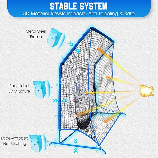 BASEBALL SOFTBALL NET WITH BLOCKING SYSTEM, 7X7FT PRACTICE CAGE FOR BATTING/PITCHING/FIELDING, METAL FRAME WITH ELEVATED BASE AND STORAGE BAG FOR BACKYARD OUTDOOR INDOOR