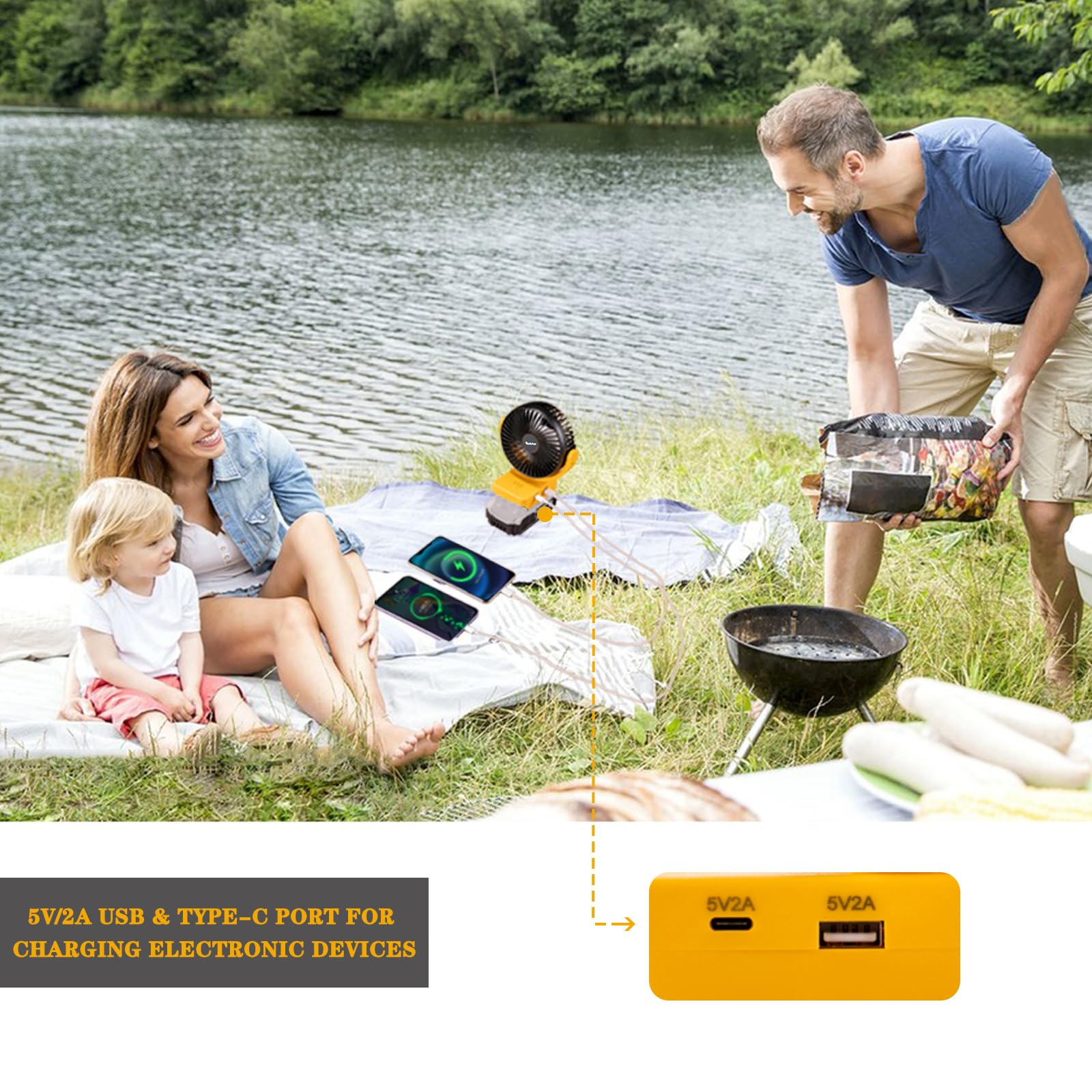 Rozlchar Portable Cordless Fan Compatible For DeWALT 18V 20V Battery, Work for DCB182 DCB183 DCB204 DCB206, Jobsite Fan w/USB A/C Fast Charging For Camping Workshop and Construction Site(No Battery)